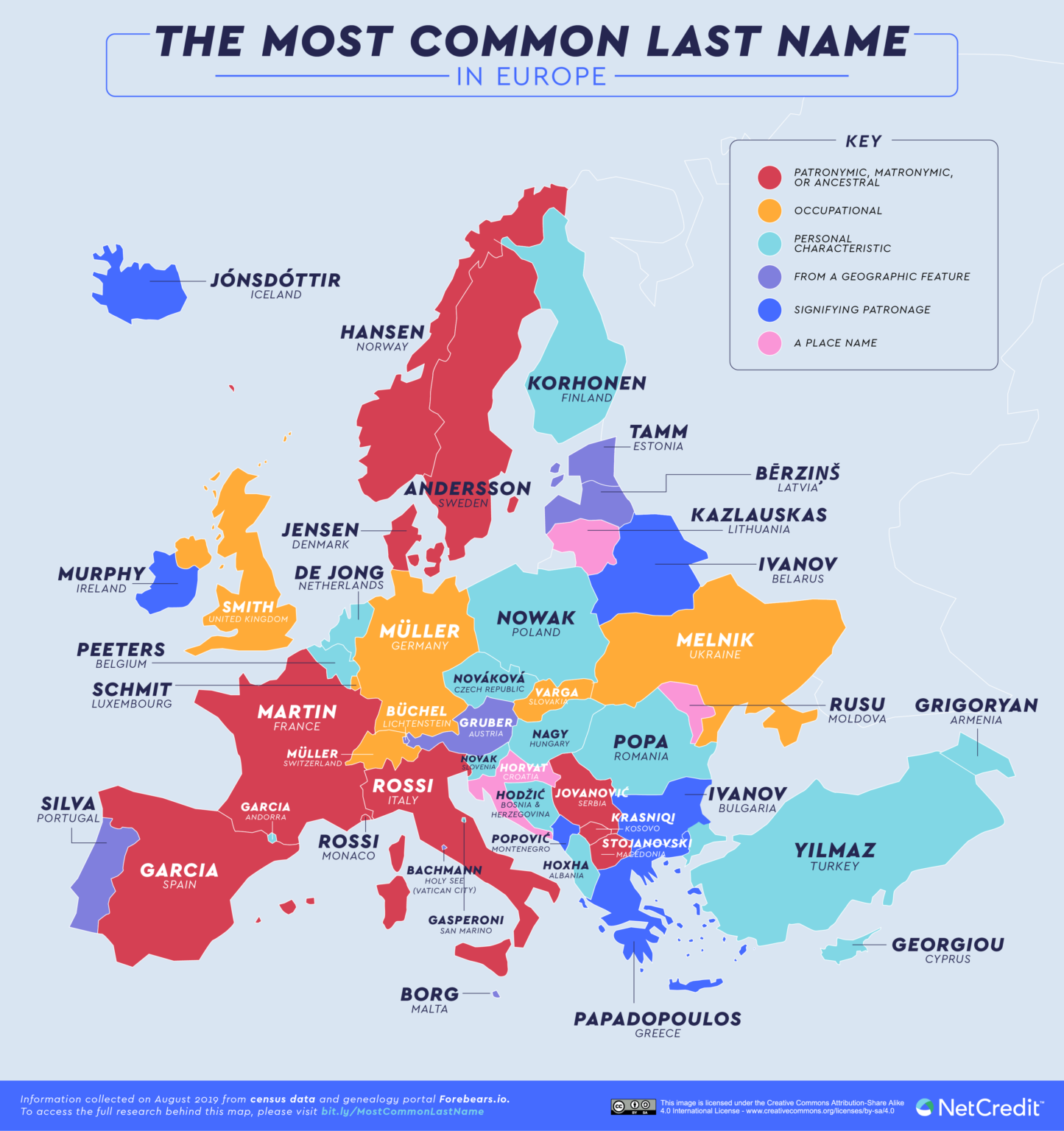 les-noms-de-famille-les-plus-port-s-selon-leur-pays-agence-de-naming